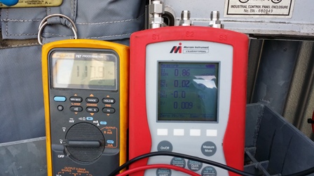 Fluke 787 and Merian MFT4000